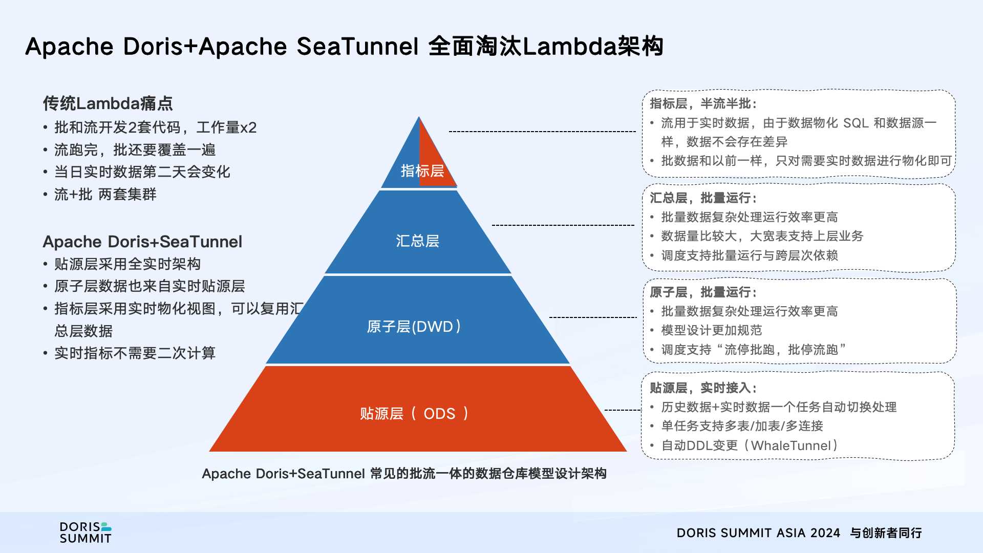 17362329265967e72d90aa1a4dcef8538566d4c54d381