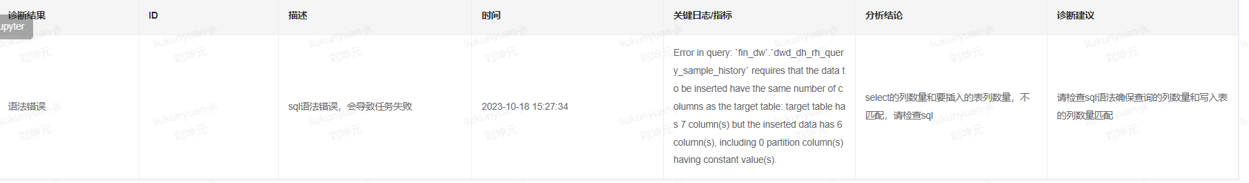 1706517752138536f1e2d492fc5872bbd82b589d1dc4a
