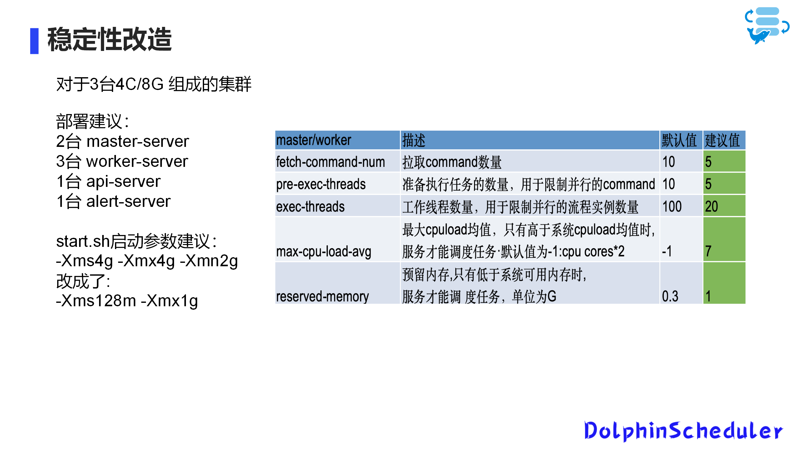 1712815944361738087d68bfdda397c5d673eca7517df