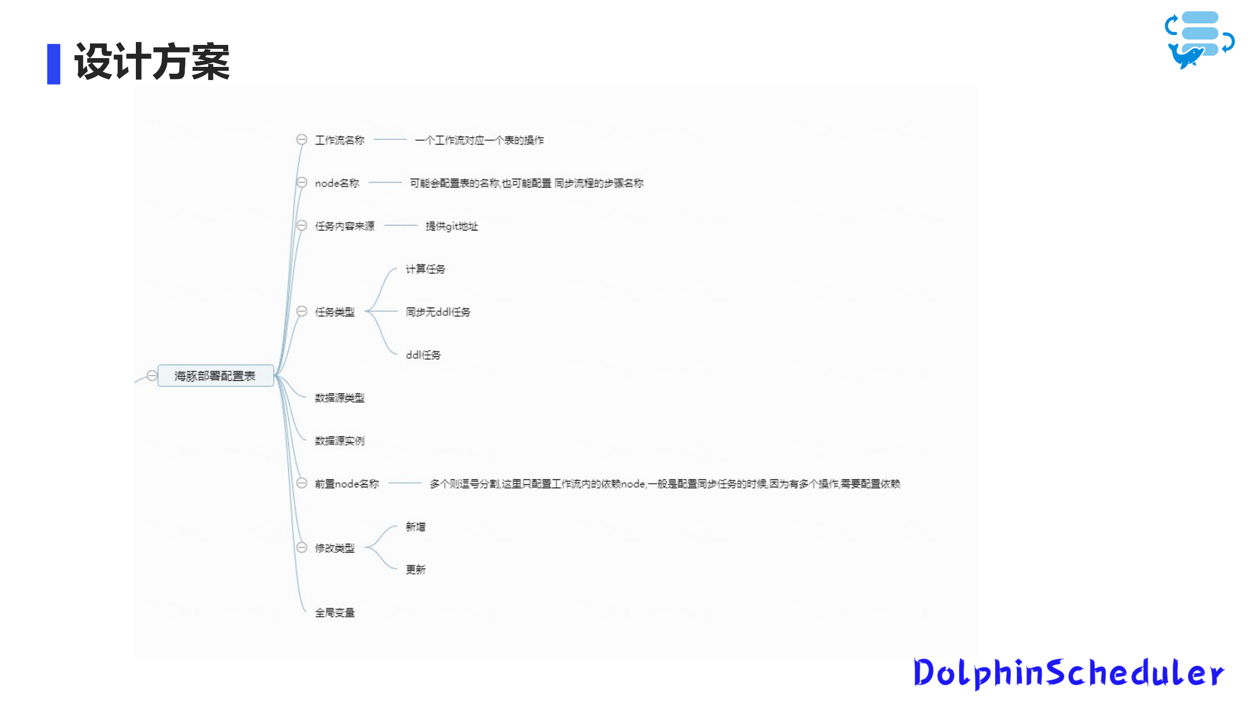 17128159444390c26dea0d3e7a54ad57813749ee92cce