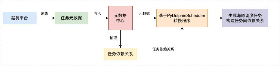 174304237192577aa4f0ee40150fd5d6f0301aaa46f20