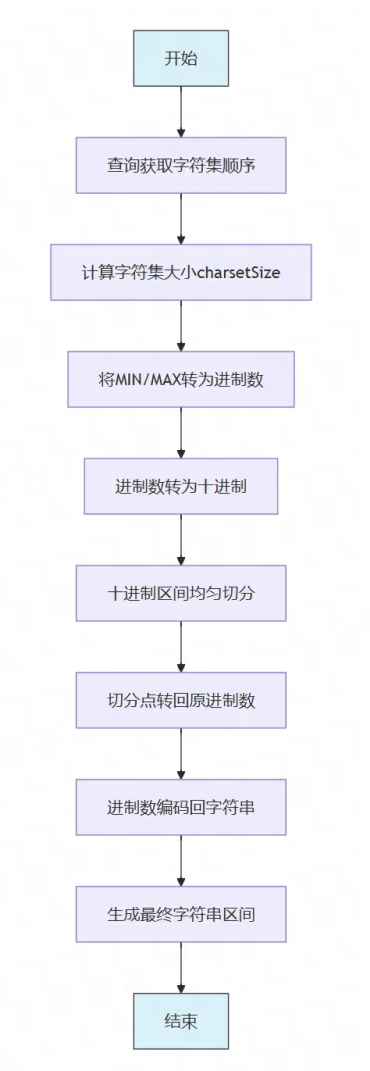 1745834387408ea9775a6f4b579c504809d9053d30e68