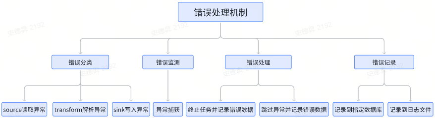 1746693987346b6d767d2f8ed5d21a44b0e5886680cb9