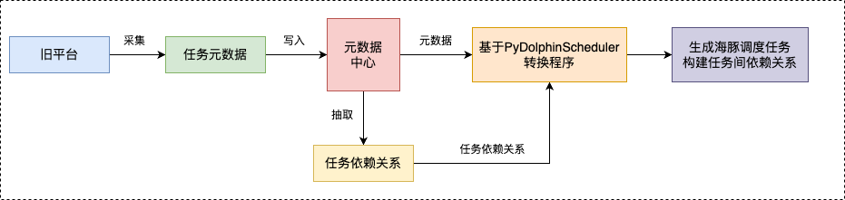 1773975092954567d50ff1309b22e