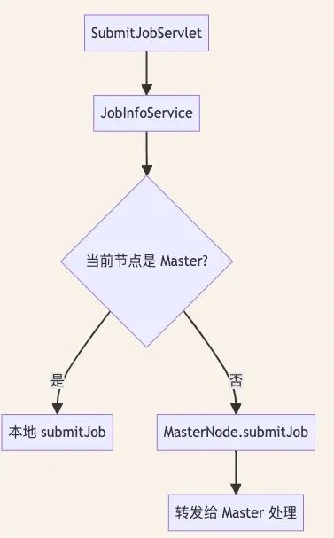 17860101141139c991e32825f357c
